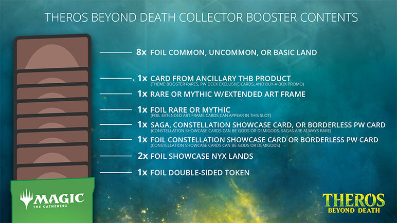 Theros Beyond Death - Hanging Collector Booster Pack