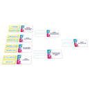 Champions! Party Game