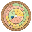 EXIT: Adventures on Catan