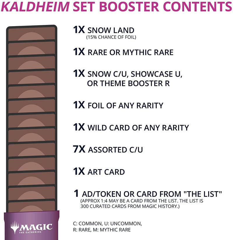 Kaldheim - Hanging Set Booster Pack